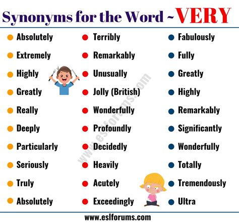 Very Interested synonyms .